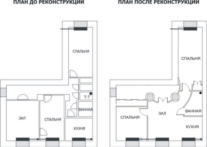 Планировки сталинок 2 комнаты