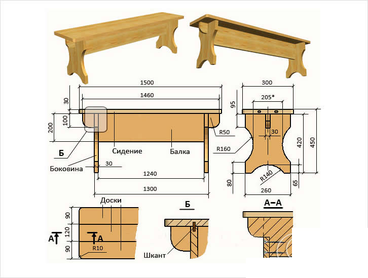 Деревянная мебель своими руками – конструирование и ремонт