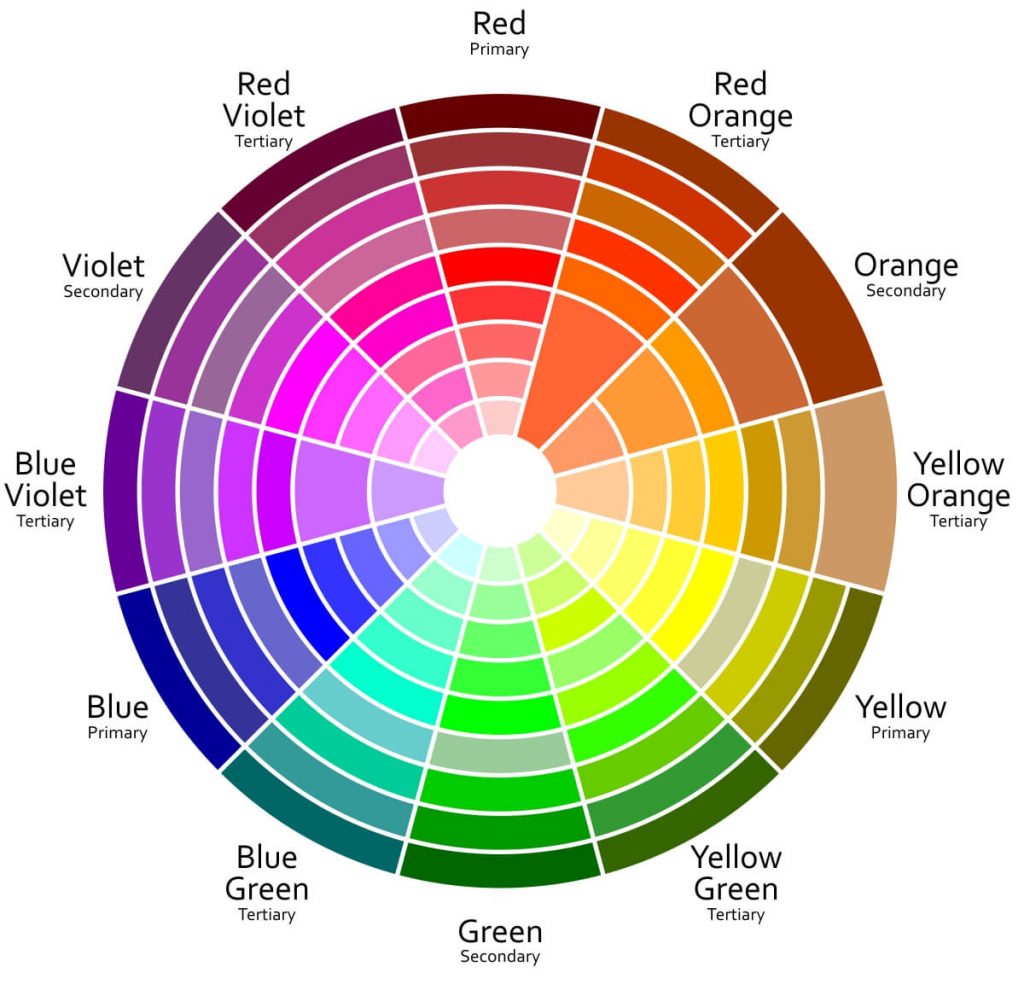 Цветовой круг для подбора цветов
