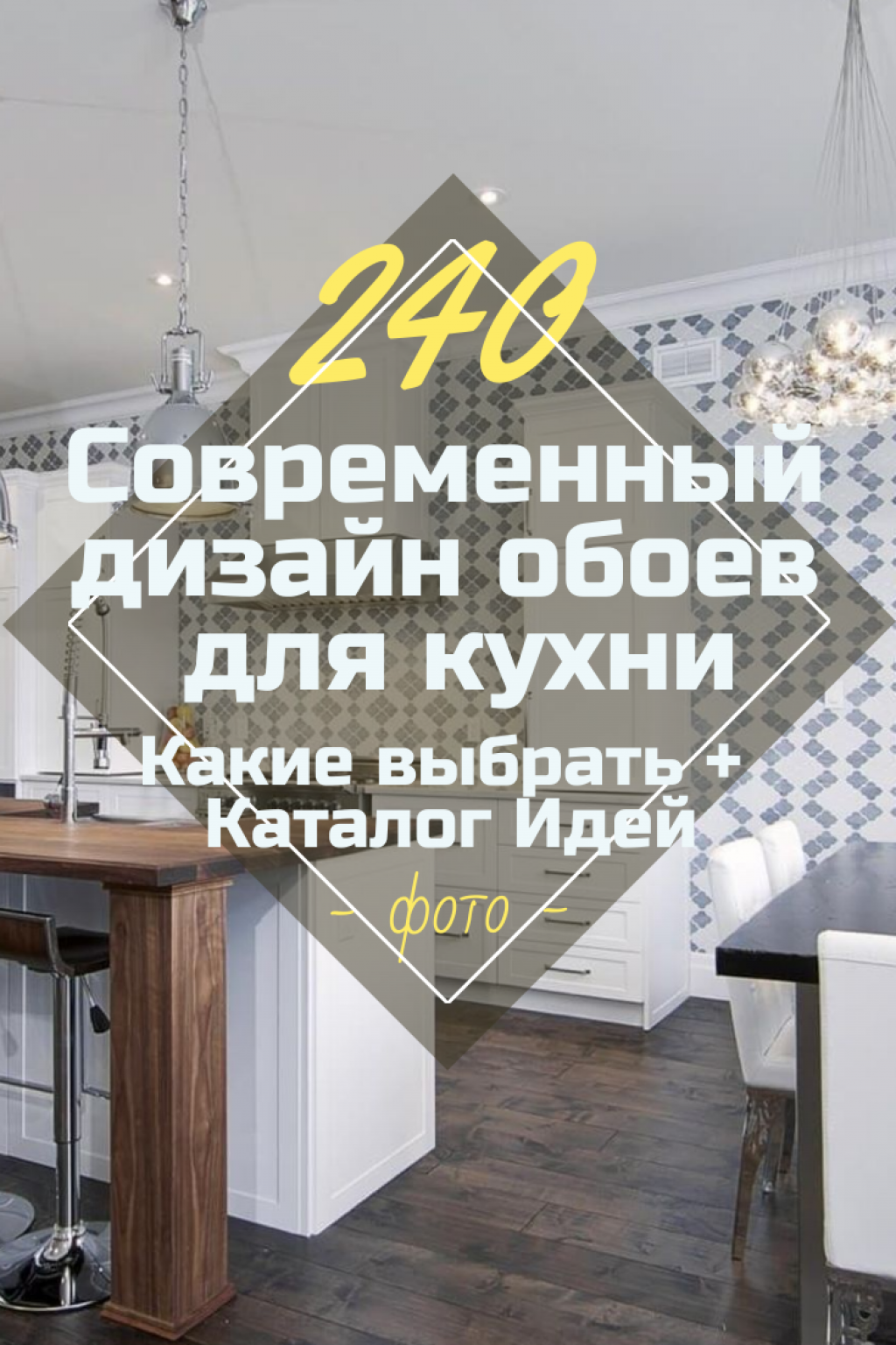 Современные Обои для Кухни. Каталог Идей + 240 ФОТО
