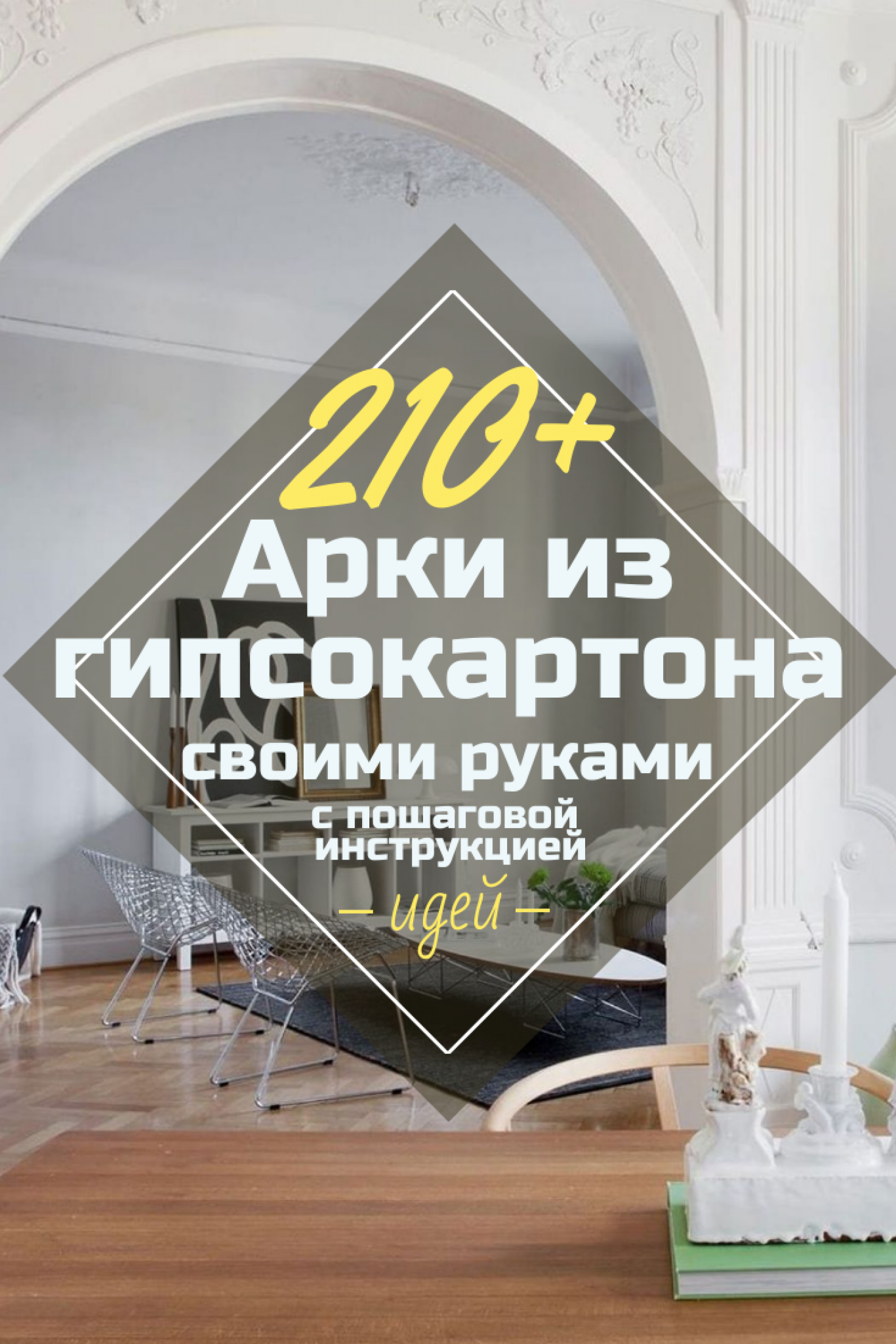 Арки Из Гипсокартона (+210 Фото): Красивый Дизайн Интерьеров