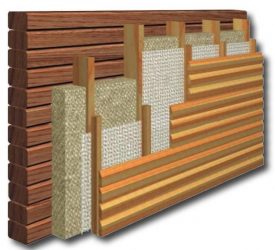 Бани с мансардой для ценителей хорошего отдыха: 230+ (Фото) Проектов (с бруса, с террасой, с верандой)