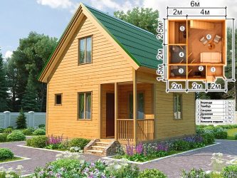 Бани с мансардой для ценителей хорошего отдыха: 230+ (Фото) Проектов (с бруса, с террасой, с верандой)