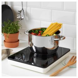 Встречайте будущее: ТОП Лучших электрических панелей. Какая лучше?