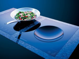 Встречайте будущее: ТОП Лучших электрических панелей. Какая лучше?