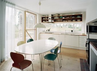 Кухня с характером: дизайн интерьера в скандинавском стиле (190+ Фото)