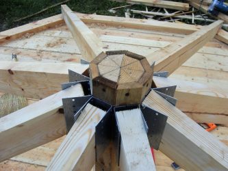 265+ Фото стилей домов — Фасады, которые запомнятся