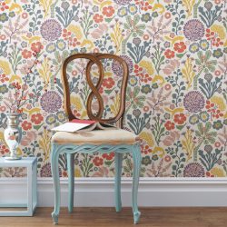 Сочетание обоев и мебели в интерьере гостиной/спальни/кухни/детской. На сколько важным является выбор?