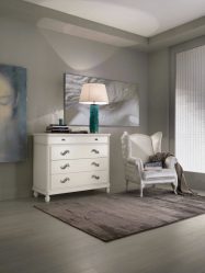 Особенности Комода белого цвета: 200+ (Фото) вариантов (глянцевый, с ящиками, без ручек)