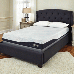 Диван-кровать с ортопедическим матрасом для ежедневного использования (+180 Фото). ТОП-3 вида систем