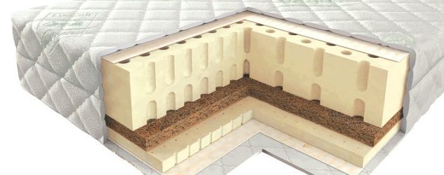 Диван-кровать с ортопедическим матрасом для ежедневного использования (+180 Фото). ТОП-3 вида систем