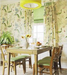 Современный дизайн обоев для кухни. Какие выбрать + Каталог Идей и 240 ФОТО