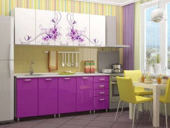 Современные Обои для Кухни. Каталог Идей + 240 ФОТО