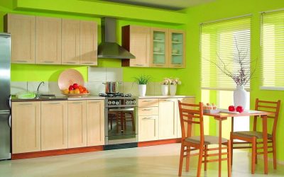 Современные Обои для Кухни. Каталог Идей + 240 ФОТО
