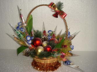 Подарок на Новый 2020 год: что интересного можно подарить? Сладкие, детские, актуальные. 90+(Фото) Лучших презентов