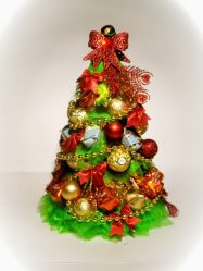 Подарок на Новый 2020 год: что интересного можно подарить? Сладкие, детские, актуальные. 90+(Фото) Лучших презентов