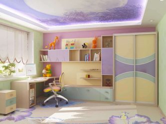 Шкаф в детской комнате: Как не ошибиться с выбором? 205+ (Фото) дизайна с вариантами (шкаф купе, угловые, встроенные)