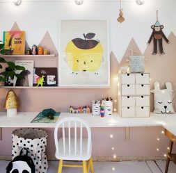 Шкаф в детской комнате: Как не ошибиться с выбором? 205+ (Фото) дизайна с вариантами (шкаф купе, угловые, встроенные)